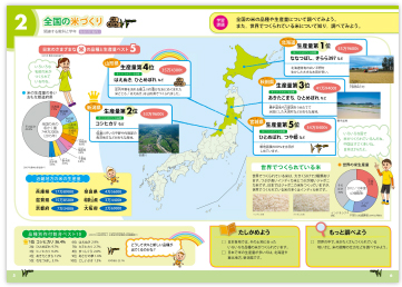 2.全国の米づくり