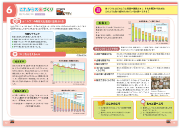 6.これからの米づくり